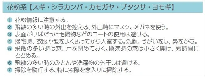 花粉系【スギ・シラカンバ・カモガヤ・ブタクサ・ヨモギ】